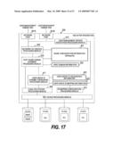 ROOT NODE FOR INTEGRATING NAS OF DIFFERENT USER NAME SPACES diagram and image