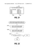 ROOT NODE FOR INTEGRATING NAS OF DIFFERENT USER NAME SPACES diagram and image