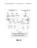 ROOT NODE FOR INTEGRATING NAS OF DIFFERENT USER NAME SPACES diagram and image