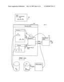 System and method for analyzing and coordinating Service-Level-Agreements (SLA) for Application-Service-Providers (ASP) diagram and image