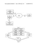 PROCEDURES AND MODELS FOR DATA COLLECTION AND EVENT REPORTING ON REMOTE DEVICES AND THE CONFIGURATION THEREOF diagram and image