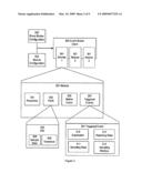 PROCEDURES AND MODELS FOR DATA COLLECTION AND EVENT REPORTING ON REMOTE DEVICES AND THE CONFIGURATION THEREOF diagram and image