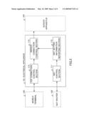 SERVER APPARATUS, MOBILE TERMINAL, ELECTRIC APPLIANCE, COMMUNICATION SYSTEM, COMMUNICATION METHOD, AND PROGRAM diagram and image