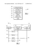 METHOD AND APPARATUS FOR IMPLEMENTING A MOBILE SERVER diagram and image