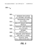 METHOD AND APPARATUS FOR IMPLEMENTING A MOBILE SERVER diagram and image