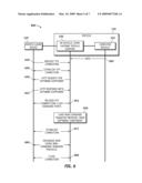 METHOD AND APPARATUS FOR IMPLEMENTING A MOBILE SERVER diagram and image