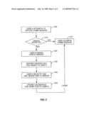 System, Method, and Device for Scheduling a Future Time for a Communication Session diagram and image