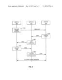 System, Method, and Device for Scheduling a Future Time for a Communication Session diagram and image