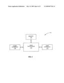 System, Method, and Device for Scheduling a Future Time for a Communication Session diagram and image