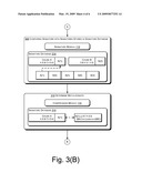 Optimized Data Stream Compression Using Data-Dependent Chunking diagram and image