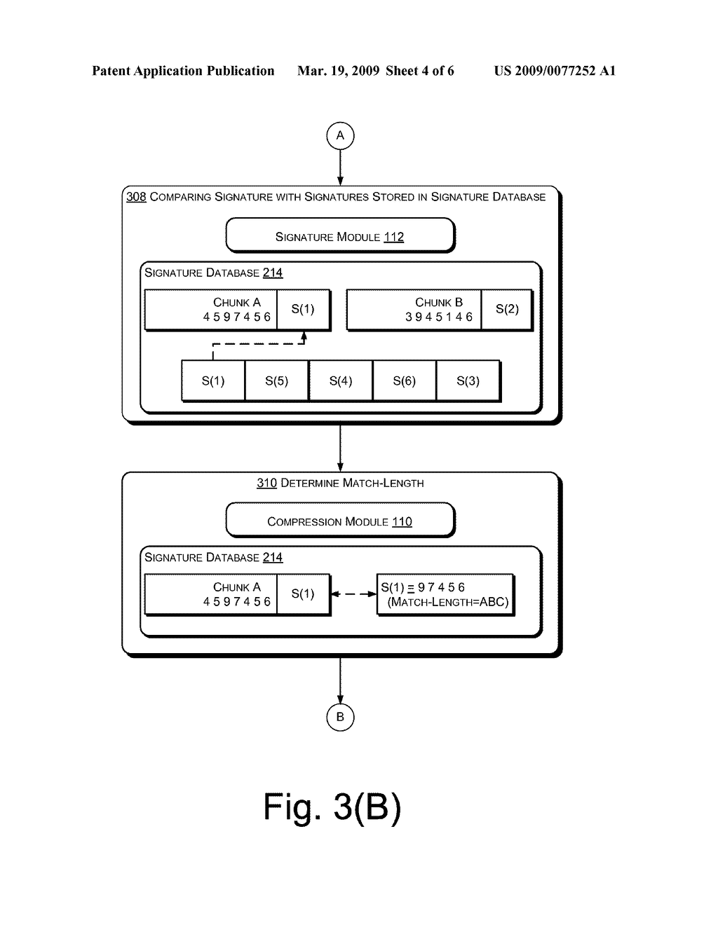 Optimized Data Stream Compression Using Data-Dependent Chunking - diagram, schematic, and image 05