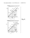 ACCELERATED CHANNEL CHANGE IN RATE-LIMITED ENVIRONMENTS diagram and image