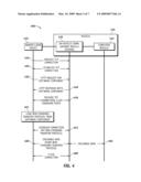 METHOD AND APPARATUS FOR IMPLEMENTING A MOBILE SERVER diagram and image