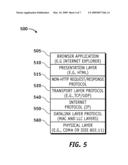 METHOD AND APPARATUS FOR IMPLEMENTING A MOBILE SERVER diagram and image