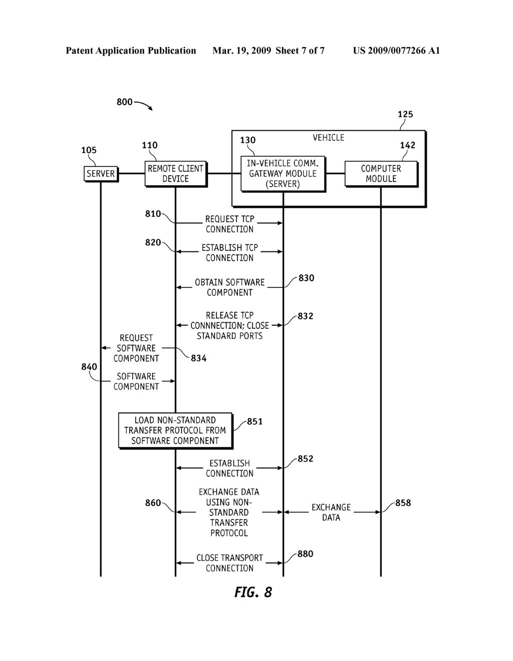 METHOD AND APPARATUS FOR IMPLEMENTING A MOBILE SERVER - diagram, schematic, and image 08