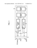 Card-type peripheral device diagram and image