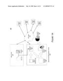 SYSTEMS AND METHODS FOR A TEMPLATE-BASED ENCRYPTION MANAGEMENT SYSTEM diagram and image