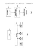 Method and System for Secure Remote Transfer of Master Key for Automated Teller Banking Machine diagram and image