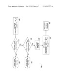 Method and System for Secure Remote Transfer of Master Key for Automated Teller Banking Machine diagram and image