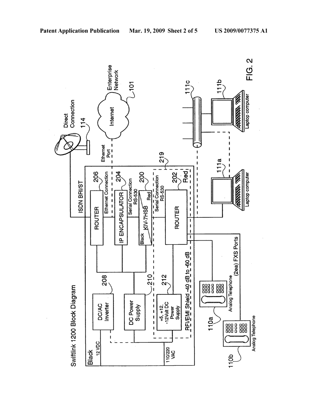 Encapsulation of secure encrypted data in a deployable, secure communication system allowing benign, secure commercial transport - diagram, schematic, and image 03