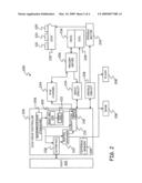 SECURITY FEATURES IN AN ELECTRONIC DEVICE diagram and image