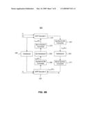 DEVICES AND METHODS FOR BIT-LEVEL CODING AND DECODING OF TURBO CODES diagram and image