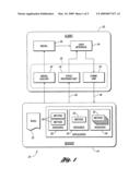 REST Application Exploration diagram and image