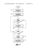 REST Application Exploration diagram and image