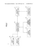 INFORMATION PROCESSING APPARATUS, INFORMATION PROCESSING METHOD, AND RECORDING MEDIUM diagram and image