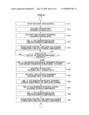 INFORMATION PROCESSING APPARATUS, INFORMATION PROCESSING METHOD, AND RECORDING MEDIUM diagram and image