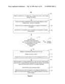 Device, Method, and Graphical User Interface for Electronic Document Translation on a Touch-Screen Display diagram and image