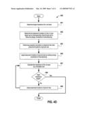 VERTICALLY TAPERED TRANSMISSION LINE FOR OPTIMAL SIGNAL TRANSITION IN HIGH-SPEED MULTI-LAYER BALL GRID ARRAY PACKAGES diagram and image