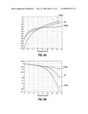 VERTICALLY TAPERED TRANSMISSION LINE FOR OPTIMAL SIGNAL TRANSITION IN HIGH-SPEED MULTI-LAYER BALL GRID ARRAY PACKAGES diagram and image