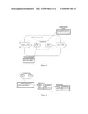 Method, Apparatus and Systems thereof for Implementing Non-Function Logic Extensibly diagram and image