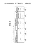 METHOD AND COMPUTER FOR SUPPORTING CONSTRUCTION OF BACKUP CONFIGURATION diagram and image