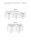 METHOD AND COMPUTER FOR SUPPORTING CONSTRUCTION OF BACKUP CONFIGURATION diagram and image