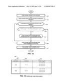 Methods and apparatuses for heat management in information systems diagram and image