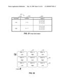 Methods and apparatuses for heat management in information systems diagram and image