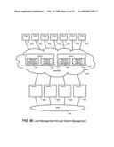 Methods and apparatuses for heat management in information systems diagram and image