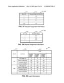 Methods and apparatuses for heat management in information systems diagram and image