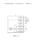 Method and Apparatus for Determining Bandwidth Savings Achieved By Transforming Selected Broadcast Channels to Switched Digital Video Channels in a Content Delivery System Without Transformation of the Selected Channels diagram and image