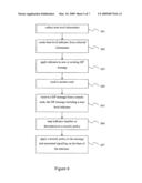 Handling trust in an IP multimedia subsystem communication network diagram and image