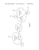 Handling trust in an IP multimedia subsystem communication network diagram and image