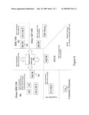 Handling trust in an IP multimedia subsystem communication network diagram and image