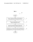 Method and System for Location-Based Wireless Network diagram and image