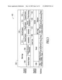 Security Network Integrated With Premise Security System diagram and image