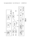 Security Network Integrated With Premise Security System diagram and image