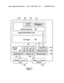 Security Network Integrated With Premise Security System diagram and image