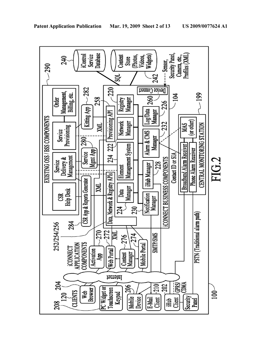 Forming A Security Network Including Integrated Security System Components and Network Devices - diagram, schematic, and image 03