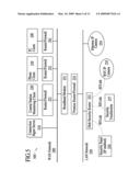 Forming A Security Network Including Integrated Security System Components and Network Devices diagram and image